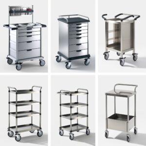 wound trolley