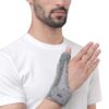 Thumb Spica Splint – Uni