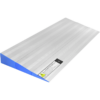 Threshold Ramp
