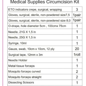 Adult Circumcision Kit (Without Instruments)