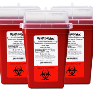 Alternative view of 500ml Base & Lid Round Sharps container