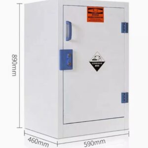 Drug Cabinet – Lockable