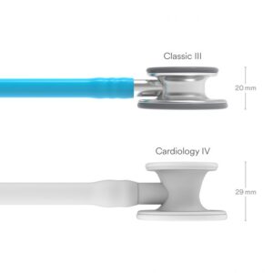 Alternative view of sharps containers-  needle container